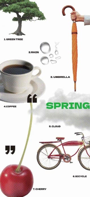 Eine Frühlings-Collage im Retro-Stil auf weißem Hintergrund mit einem Bonsai, Regentropfen, Regenschirm, Kaffee, Fahrrad und Kirsche.